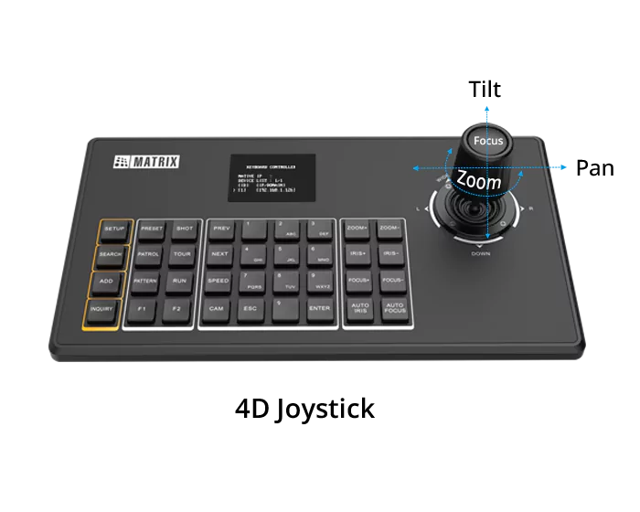 PTZ Controller